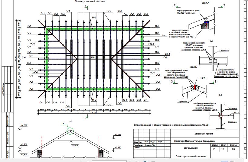 Стропильная система план чертеж