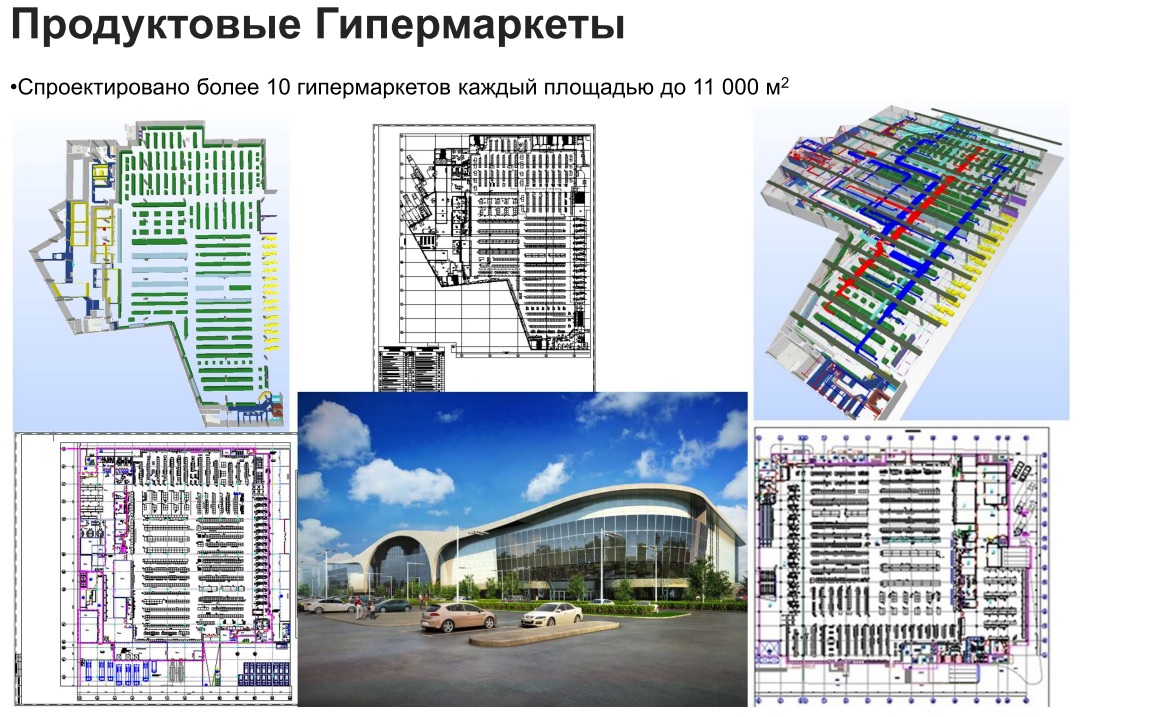 Технологический проект примеры