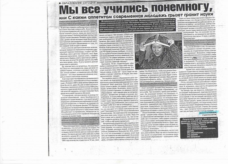 Читайка Азов Газета Последний Номер Объявления Знакомства