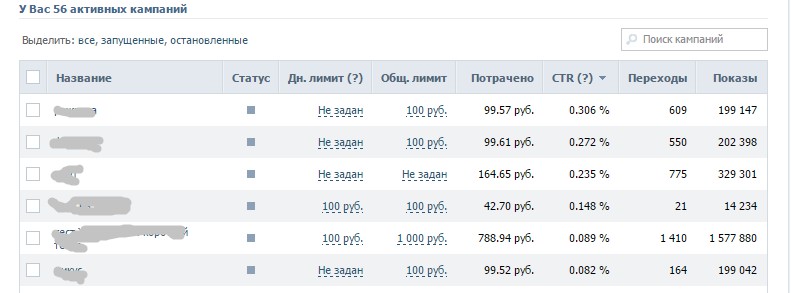 Какая Нормальная Стоимость Перехода В Вк