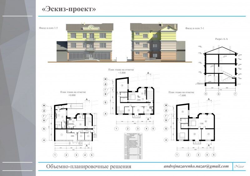 Архитектурный проект состав