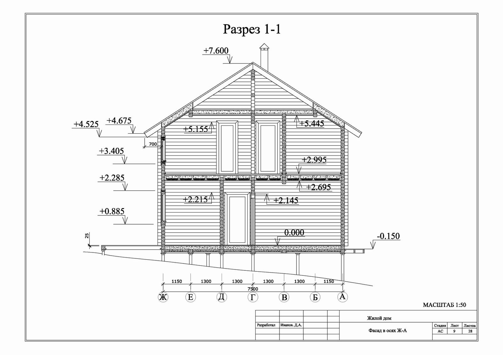 Разрез 1 1. Размеры на разрезе. Разрез 3 к 1. Разрезы работа.