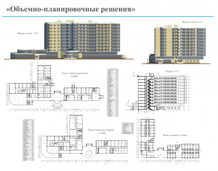 Объемно планировочные