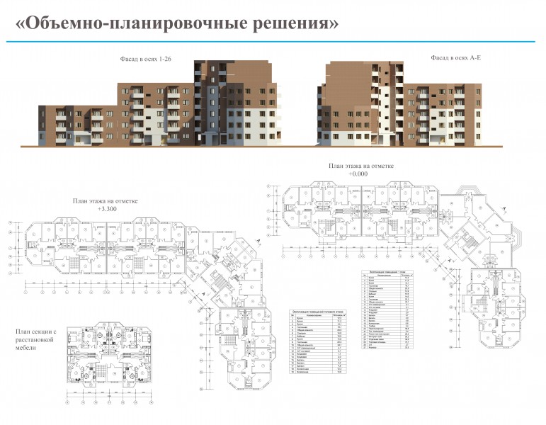 Многоквартирные дома планировочные решения. Объемно-планировочные решения многоэтажных жилых домов. Секционный жилой дом проект. Жилой дом переменной этажности. Объемно планировочное решение жилого дома.