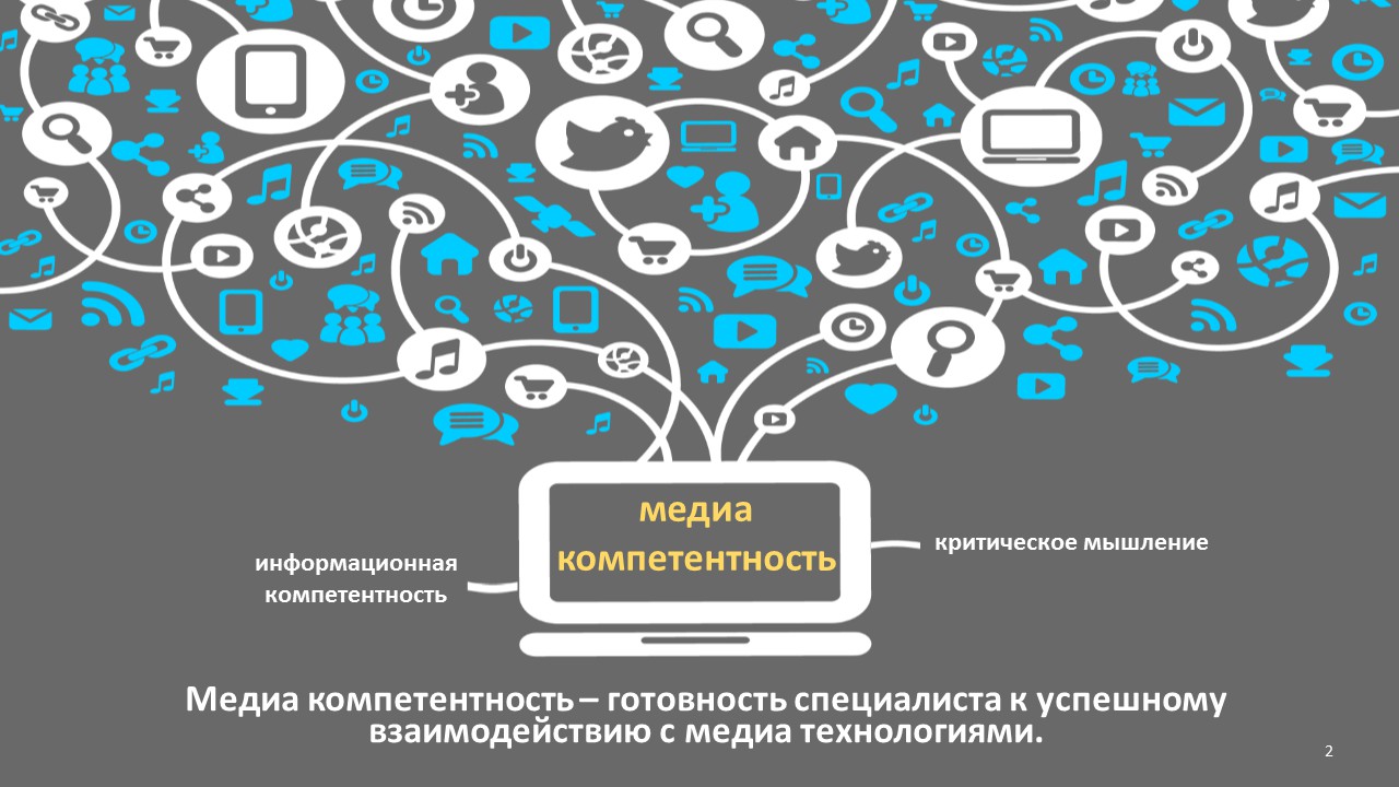 Social programming. Игра Smm. Медиакомпетентность и социальные сети. Challenge in social Networks. Increases the popularity.