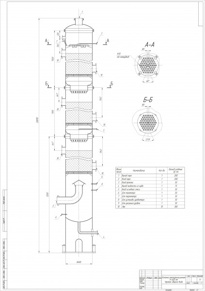 Сборочный чертеж ректификационной колонны