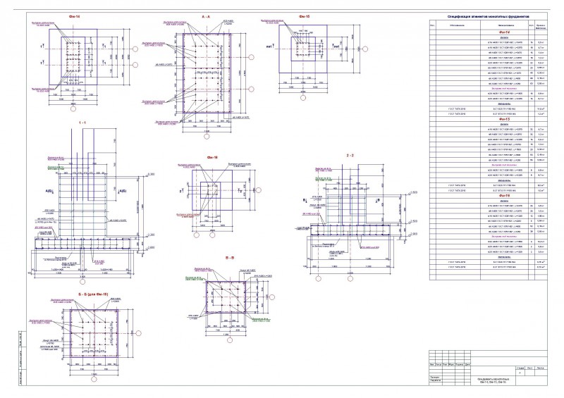 Столбчатый фундамент армирование чертеж