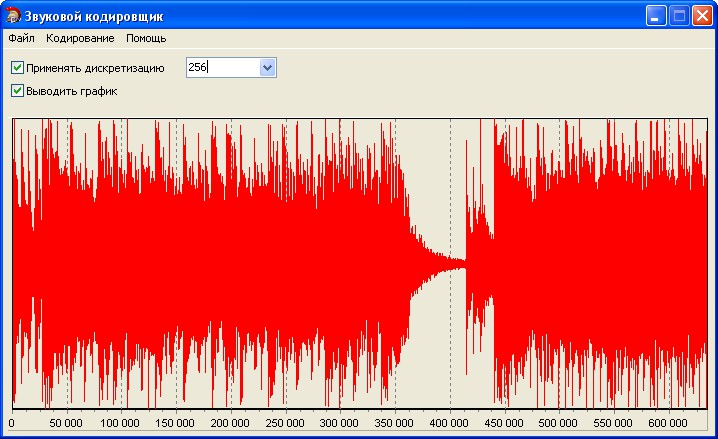 Сжатие mp3