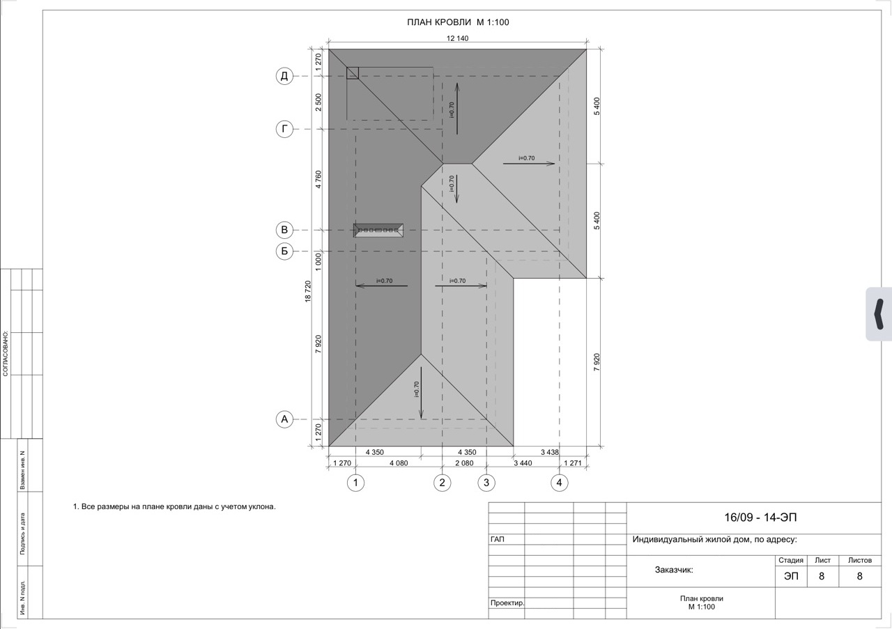 План кровли чертеж. Обозначение уклона на плане кровли. Чертеж кровли с размерами. Обмерный план кровли.