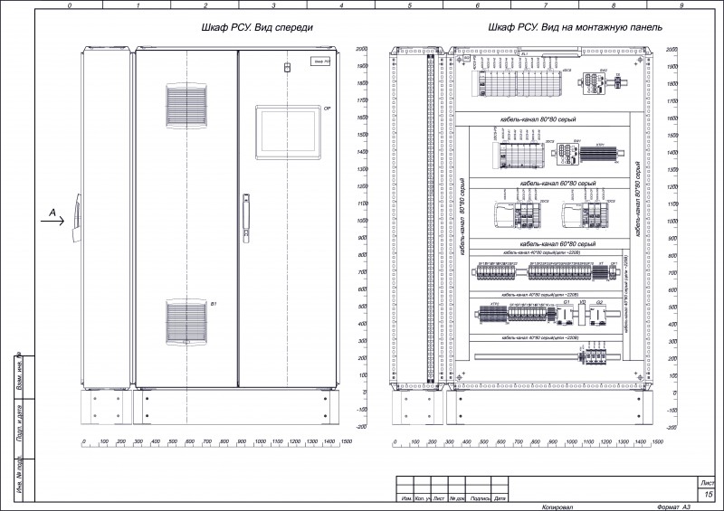 Рсу расшифровка. Шкаф управления РСУ. Шкафы РСУ чертежи. Шкафы РСУ И ПАЗ. Шкаф АСУ ТП схема.