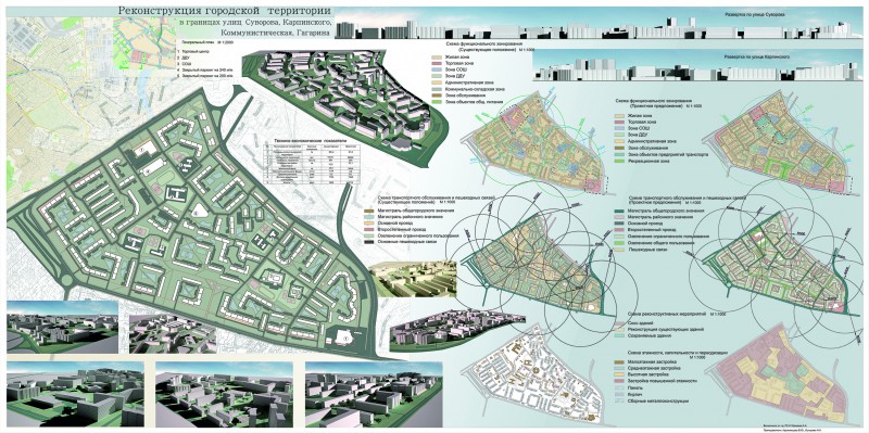 Проект микрорайона диплом