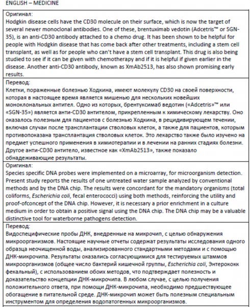 Медицинский перевод английского. Перевод медицинских статей. Перевод с английского медицинский. Медицинский перевод с русского на английский. Русский язык тексты про медицину.