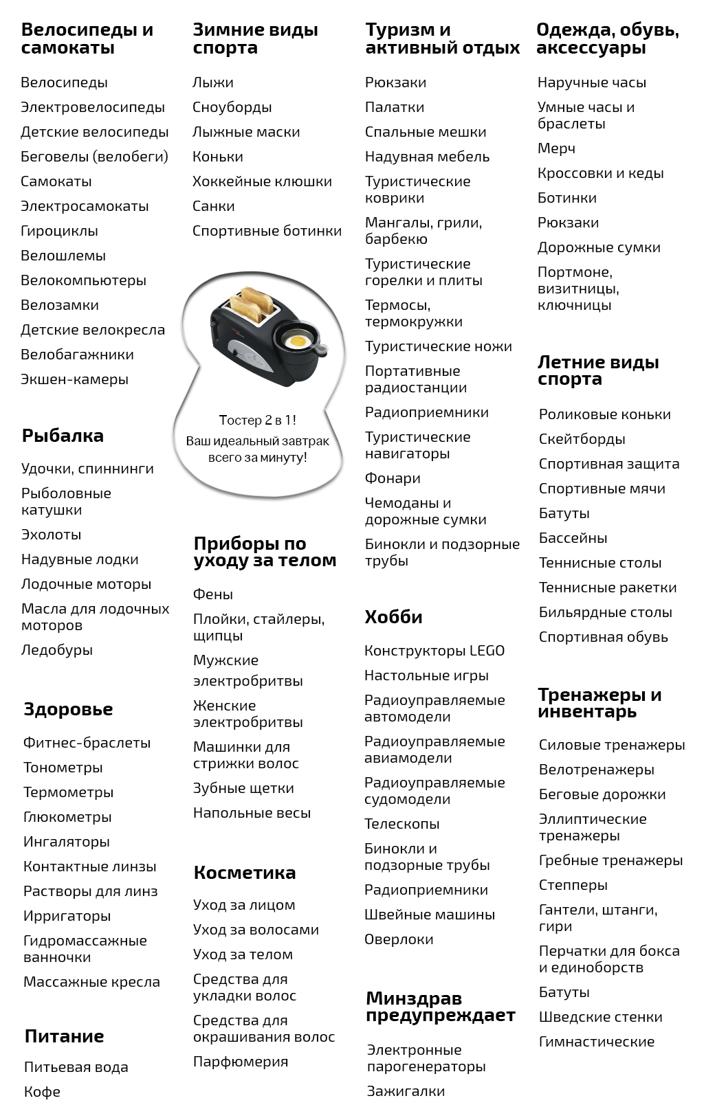 Список и фактоид - Фрилансер Кристина Тарасова archiDeZign - Портфолио -  Работа #2977818