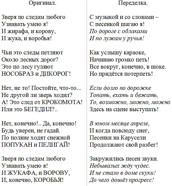 Русские каверы на известные песни на русском. Стихи переделки. Смешная песня текст. Тексты прикольных песен. Смешные песни текст.