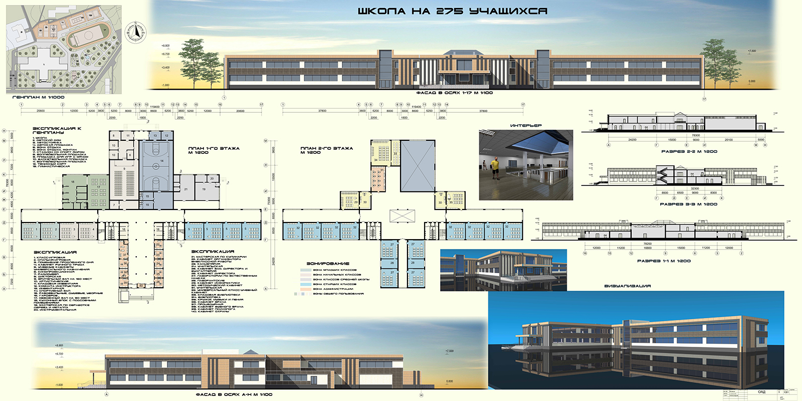 План школы на 800 мест