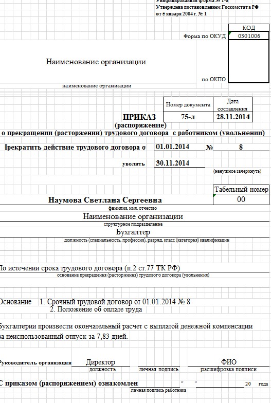 Приказ об увольнении по внутреннему совместительству образец