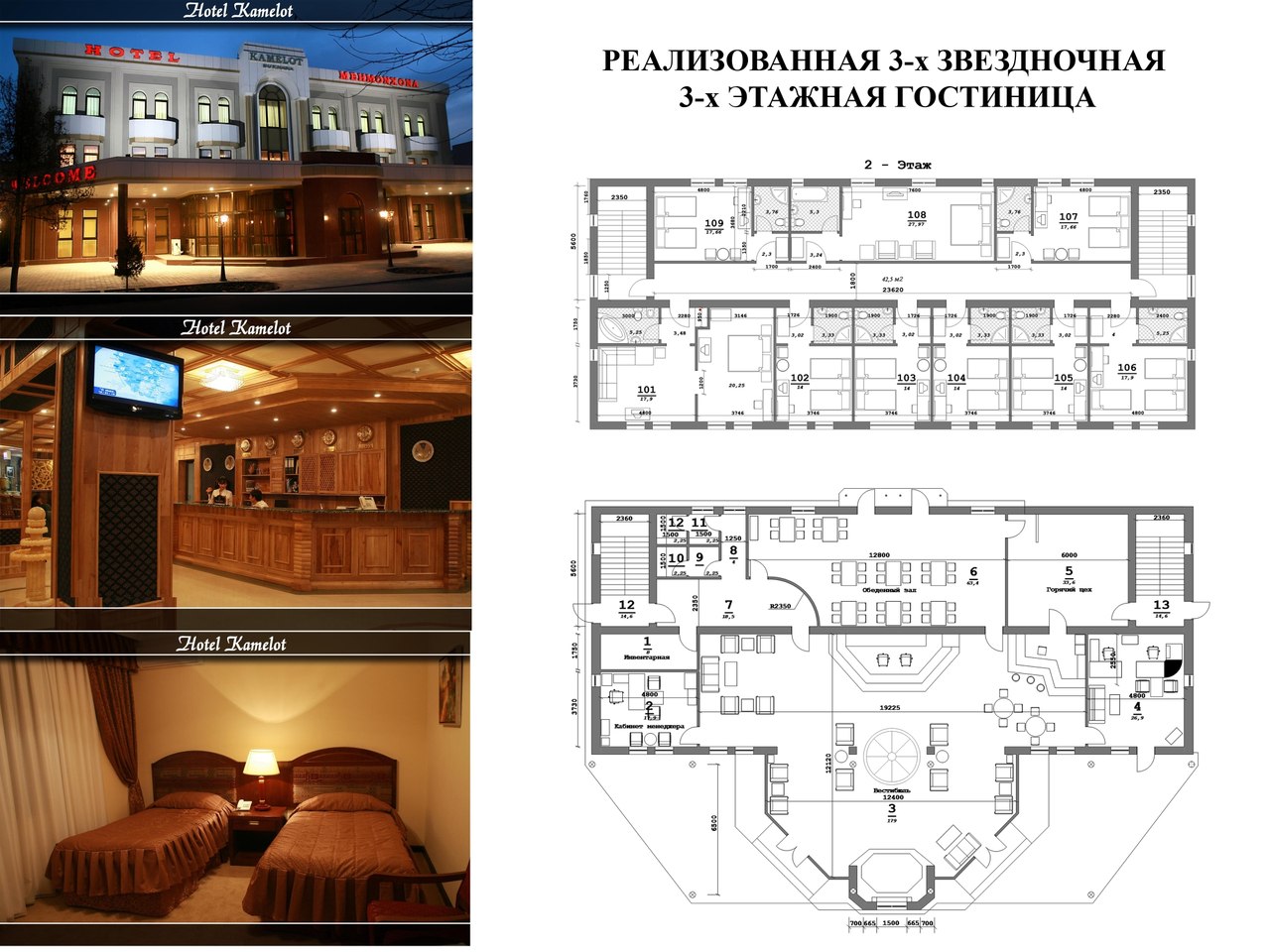 Гостиница проект планировки