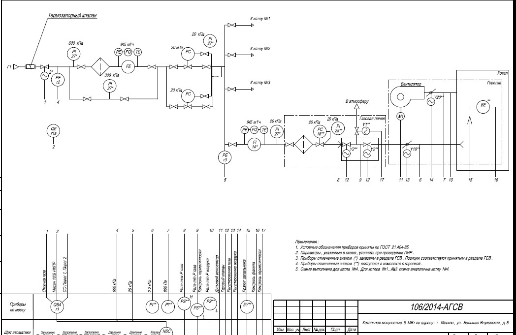 Газоснабжение автоматизация. Схема газоснабжения автоматизация. Газоснабжение раздел АГСВ. Автоматизация газоснабжения котельной. Проект АГСВ.