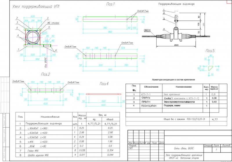 Проект волс dwg