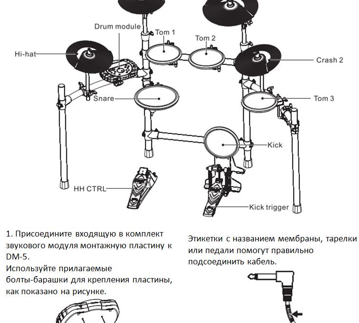 Ударная установка схема