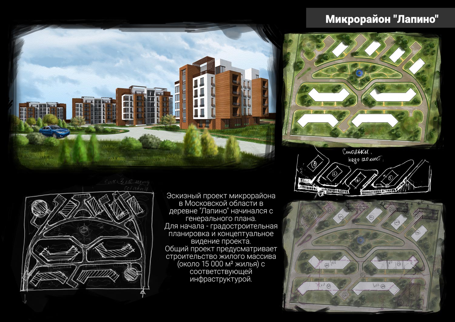 Проект мой микрорайон 5 класс обществознание презентация