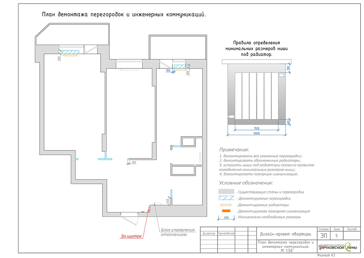 План демонтаж стен