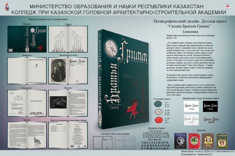 Презентация к дипломной работе графический дизайн