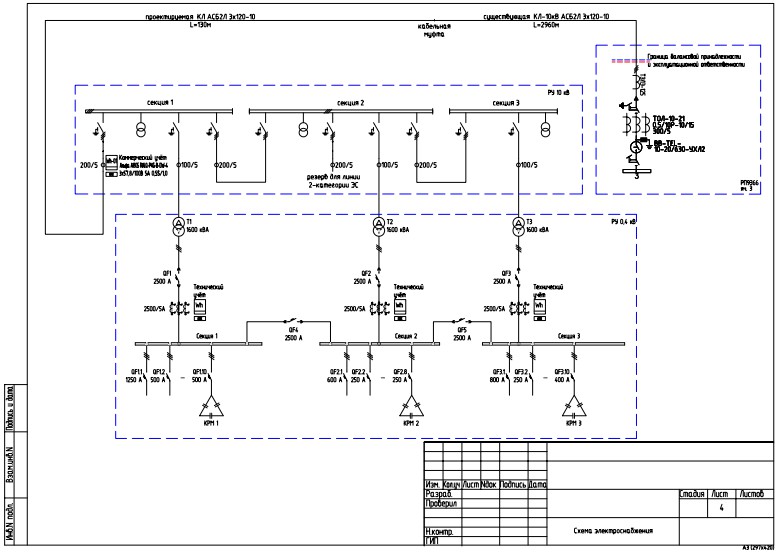 Ступень схемы электроснабжения сети на 0 4 кв от тп до отдельных низковольтных приемников