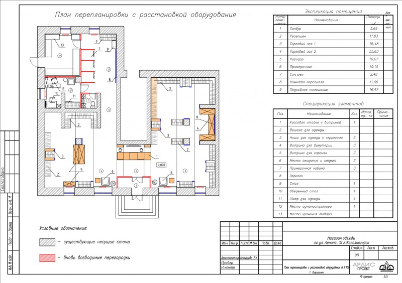 Курсовой проект магазин одежды