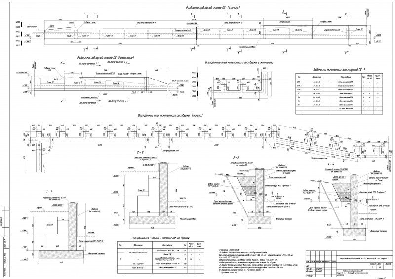 Чертежи подпорных стен монолитных