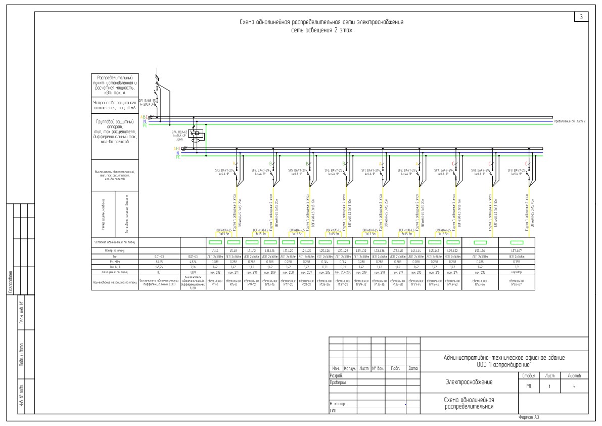 Питание сетей освещения. Принципиальная схема электроснабжения склада. Исполнительная схема электроснабжения корпуса МТФ. Электрическая схема административного здания. Схема электроснабжения офисного здания.