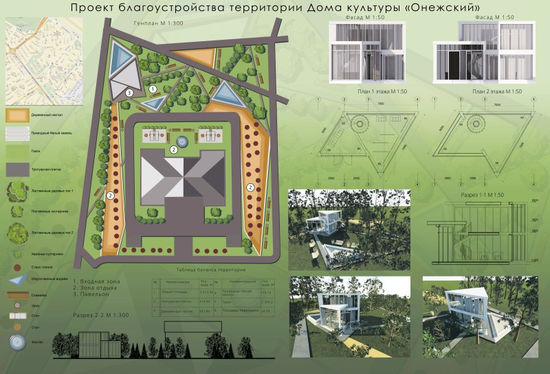 Генеральный план благоустройства территории