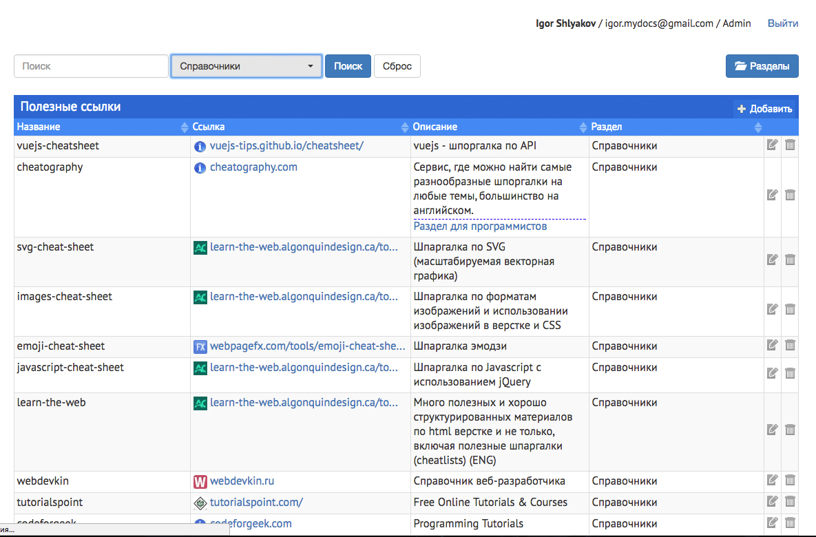 Закладки программиста - Фрилансер Igor Shlyakov igorcomputer - Портфолио -  Работа #3193884