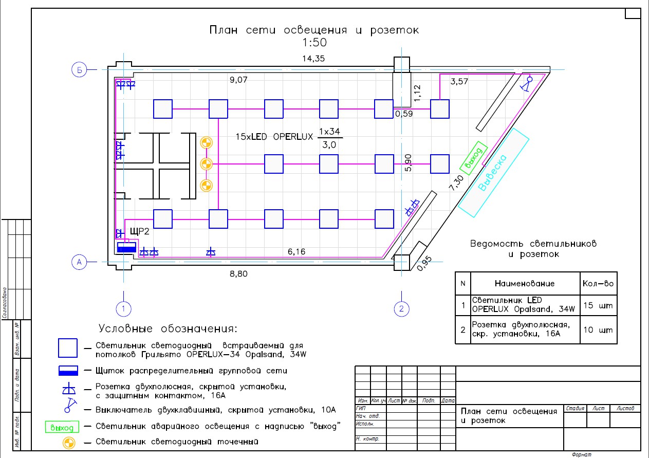 Светильники и розетки для 