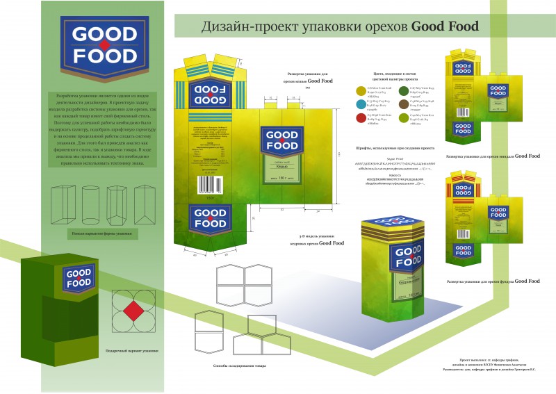 Проект упаковка товара