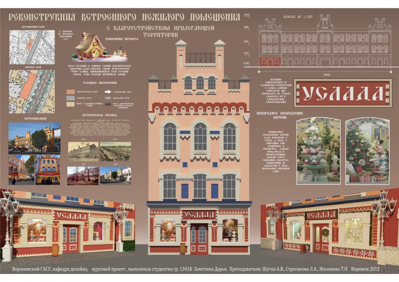 Группа курсовой. Входная группа кондитерской. Курсовой проект магазин. Оформление входных групп кондитерских. Дизайн проект входной группы пекарни.