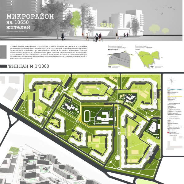 Проект микрорайона план чертеж