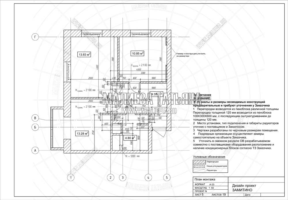 Бизнес план установка дверей