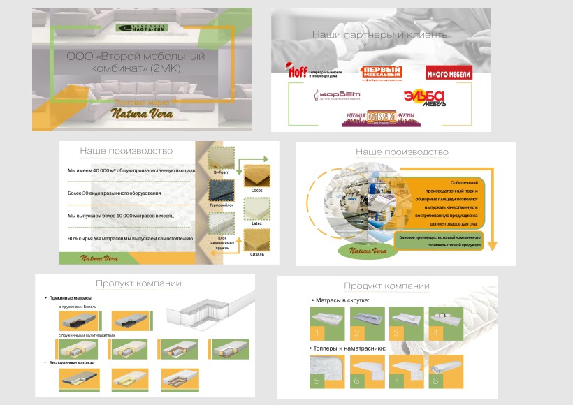 Презентация мебельной компании