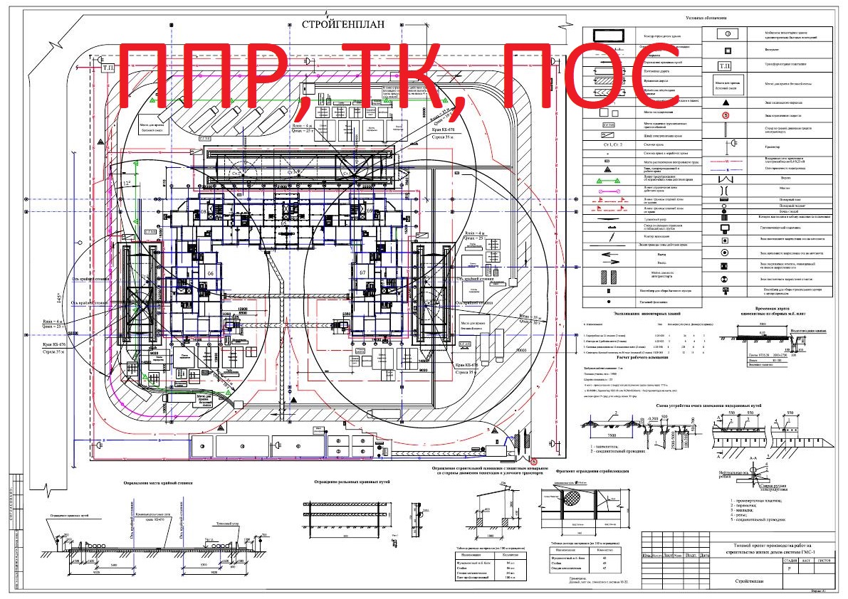 Проект производства работ это