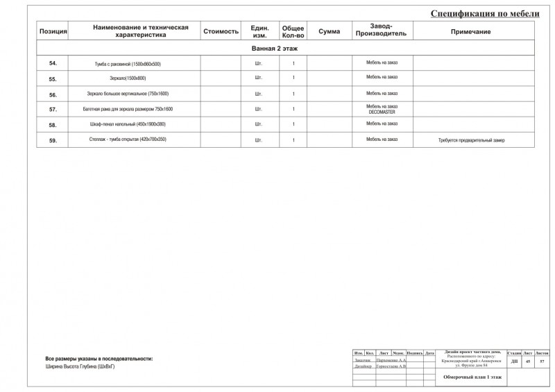 Спецификация мебели образец на изготовление по индивидуальному заказу