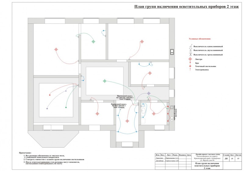 Включи план. Схема включения осветительных приборов чертеж. План групп включения осветительных приборов. Схема расстановки освещения. Схема включения осветительного оборудования в проекте.