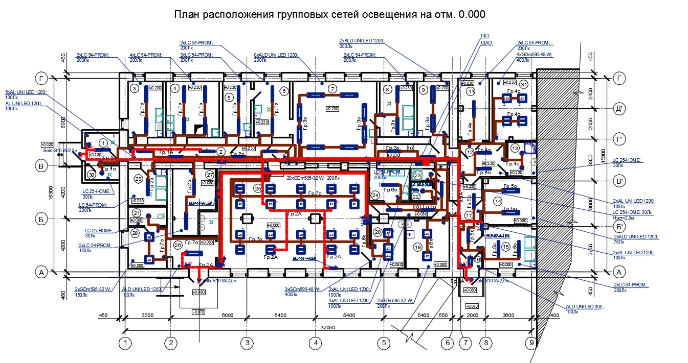 Проект вк пример