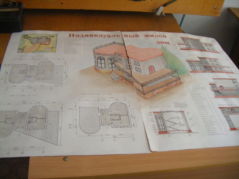 Курсовой проект на заказ