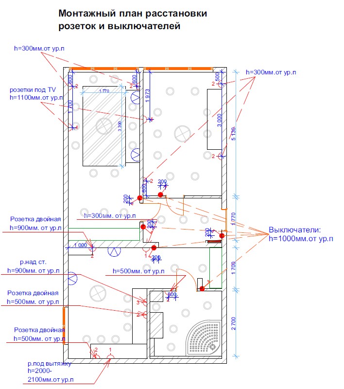 План расположения розеток и выключателей в квартире