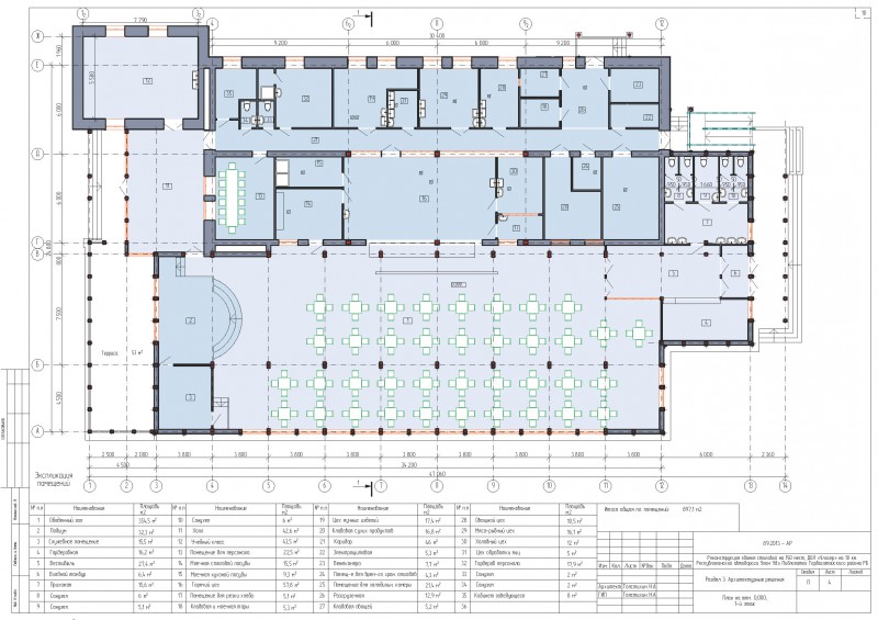 Столовая проект чертеж
