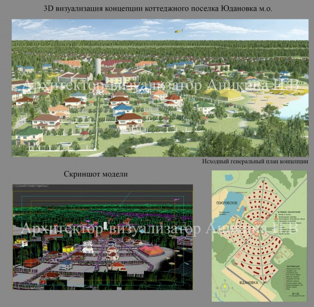 Концепция коттеджного поселка презентация