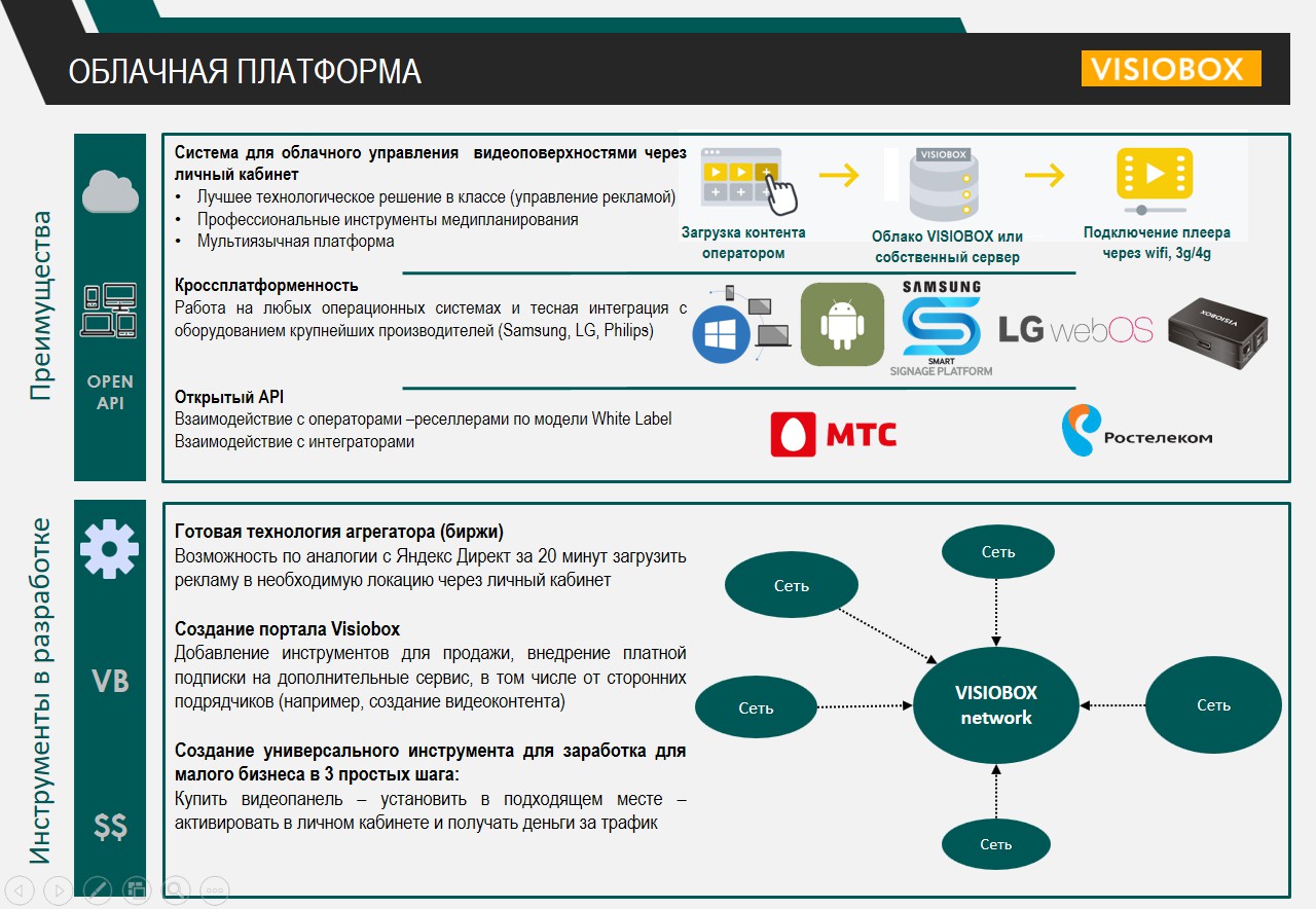 Презентация к it проекту