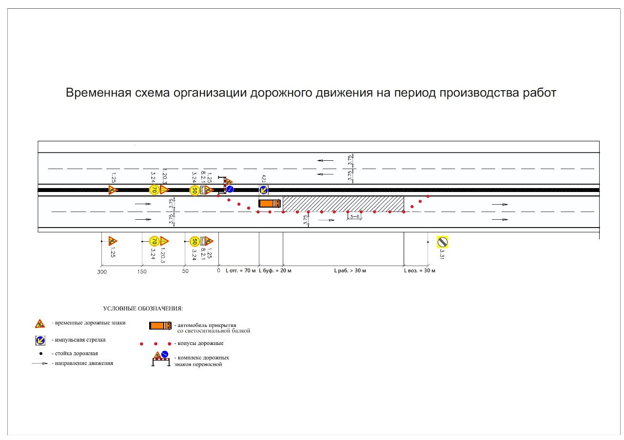 Схема временной организации дорожного движения