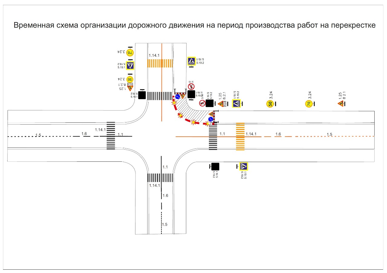 Разработка проекта одд